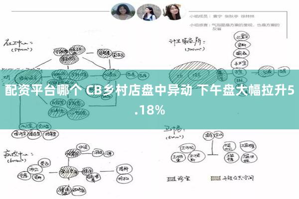 配资平台哪个 CB乡村店盘中异动 下午盘大幅拉升5.18%