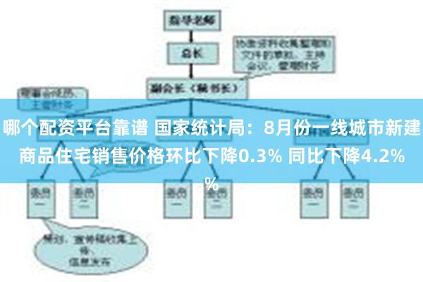 哪个配资平台靠谱 国家统计局：8月份一线城市新建商品住宅销售价格环比下降0.3% 同比下降4.2%