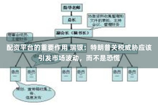 配资平台的重要作用 瑞银：特朗普关税威胁应该引发市场波动，而不是恐慌