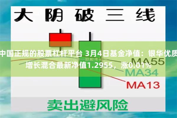 中国正规的股票杠杆平台 3月4日基金净值：银华优质增长混合最新净值1.2955，涨0.01%